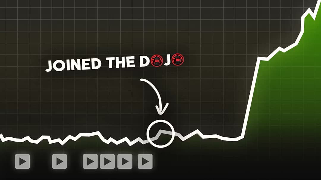 YouTube Dojo - Social Media $150/mo course thumbnail